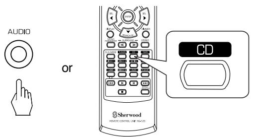 SHERWOOD RD-6503 - Dubbing the audio and video signals separately onto VIDEO 1 - 2