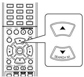 SHERWOOD RD-6503 - Press the CURSOR LEFT()/RIGHT() buttons to select the desired tone mode. - 2