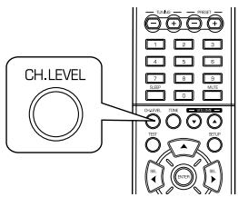 SHERWOOD RD-6503 - Recalling the memorized channel levels - 2