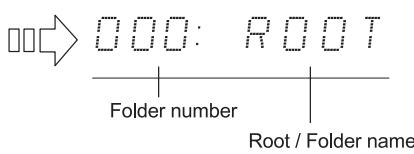 SHERWOOD RD-6503 - Connect the USB device into the USB connector on the front panel. - 2