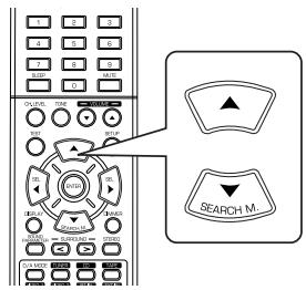 SHERWOOD RD-6503 - Adjusting the current channel level - 1