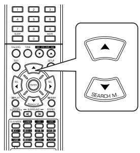 SHERWOOD RD-6503 - About the speaker size - 3