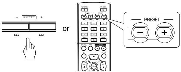 SHERWOOD RD-6503 - Tuning to preset stations - 1