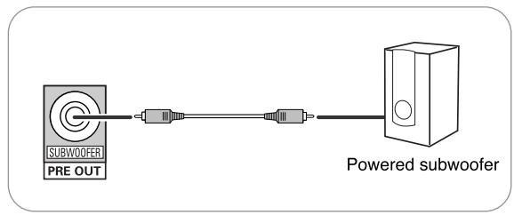 SHERWOOD RD-6503 - CONNECTING SUBWOOFER PRE OUT - 1