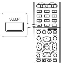 SHERWOOD RD-6503 - Operating the sleep timer - 1