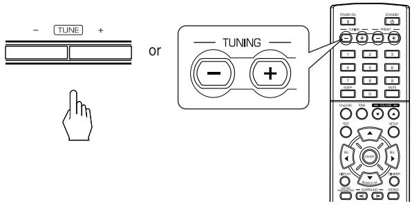 SHERWOOD RD-6513 - Manual tuning - 1