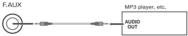SHERWOOD RD-6513 - ■ Note : - 1