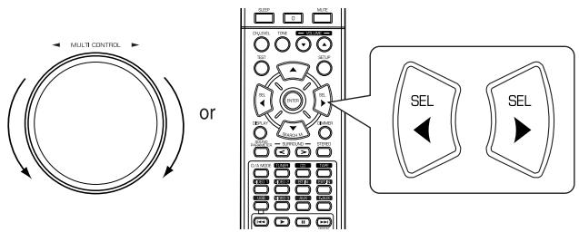 SHERWOOD RD-6513 - At each channel, adjust the level as desired until the sound level of each speaker is heard to be equally loud. - 1