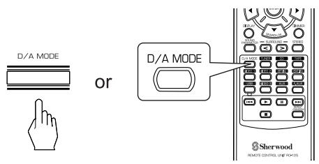 SHERWOOD RD-6513 - When CD,VIDEO 1~2 is selected as an input source - 1