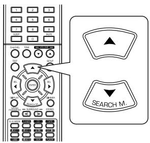 SHERWOOD RD-6513 - When selecting the CONFIGURATION - 3