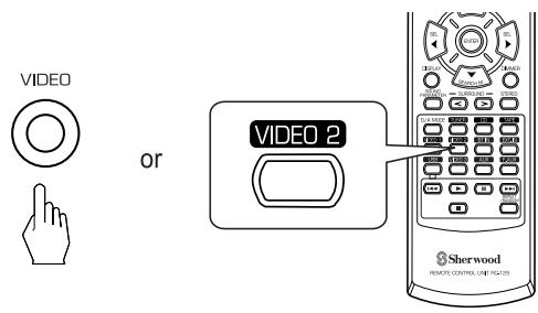 SHERWOOD RD-6513 - Dubbing from video components onto VIDEO 1 - 1