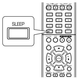 SHERWOOD RD-6513 - Operating the sleep timer - 1