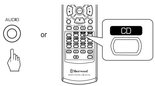 SHERWOOD RD-6513 - Dubbing the audio and video signals separately onto VIDEO 1 - 2