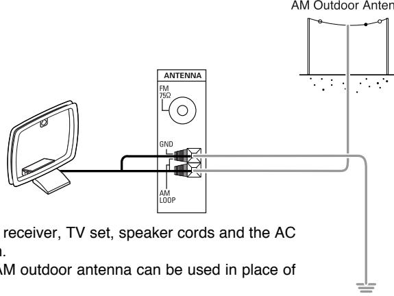 SHERWOOD RD-6513 - CONNECTING ANTENNAS - 4
