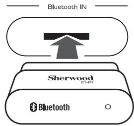 SHERWOOD RD-6513 - Bluetooth IN CONNECTOR - 1