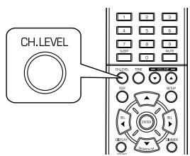 SHERWOOD RD-6513 - Recalling the memorized channel levels - 2