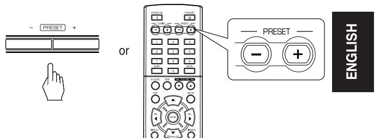 SHERWOOD RD-6513 - Tuning to preset stations - 1