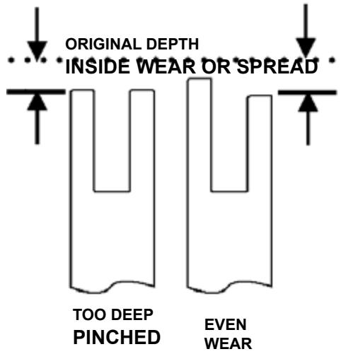 ECHO CHAIN SAW - GUIDE BAR RAIL DAMAGE-TIME TO REPLACE - 1