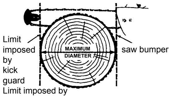 ECHO CHAIN SAW - The Kick Guard® is ideal for most cutting applications, but it may be necessary to remove it in limited situations such as: - 1