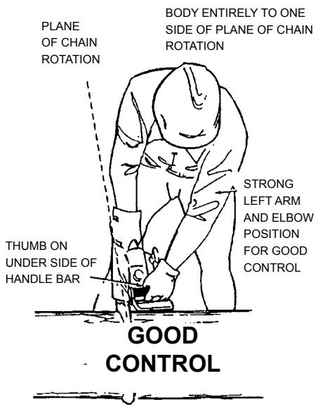 ECHO CHAIN SAW - KICK GUARD® APPLICATIONS - 10