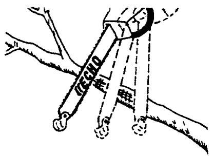 ECHO CHAIN SAW - TABLE OF CONTENTS - 8