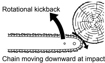 ECHO CHAIN SAW - TABLE OF CONTENTS - 4