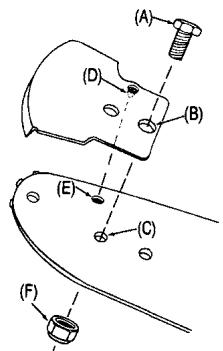 ECHO CHAIN SAW - Kick Guard® - 2