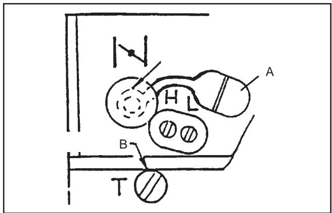 ECHO CS-340 - LOW ALTITUDE ADJUSTMENT - 1