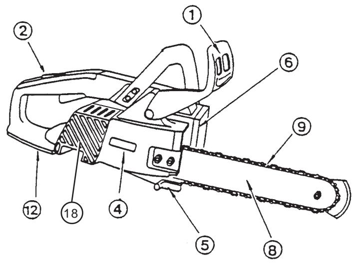ECHO CS-340 - NOMENCLATURE OF PARTS - 3