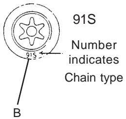 ECHO CS-340 - CHAIN TYPE AND SPROCKET PITCH - 2
