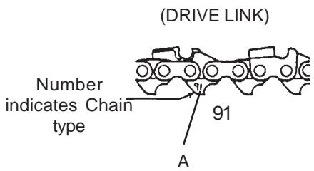 ECHO CS-340 - CHAIN TYPE AND SPROCKET PITCH - 1