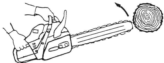 ECHO CS-340 - DANGER - 2