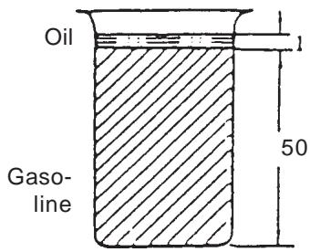 ECHO CS-345 - IMPORTANT - 1