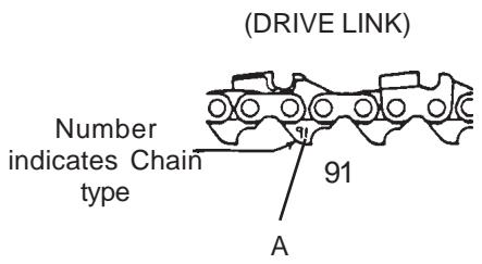 ECHO CS-345 - CHAIN TYPE AND SPROCKET PITCH - 1
