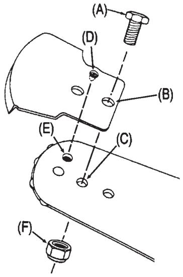 ECHO CS-345 - PREPARATION FOR USE - 1