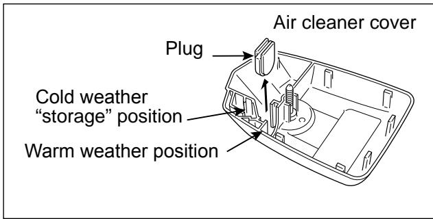 ECHO CS-400 - IMPORTANT - 2