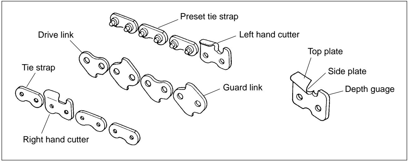 ECHO CS-400 - SETTING THE SAW CHAIN - 1