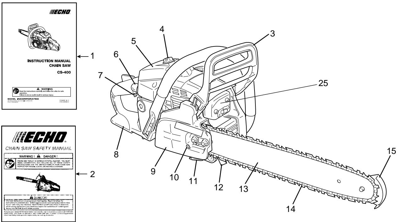 ECHO CS-400 - NOMENCLATURE OF PARTS - 1