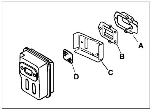 ECHO ES-210 - Remarque - 3