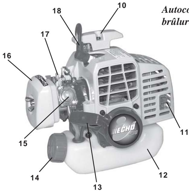 ECHO GT-200R - Description - 1