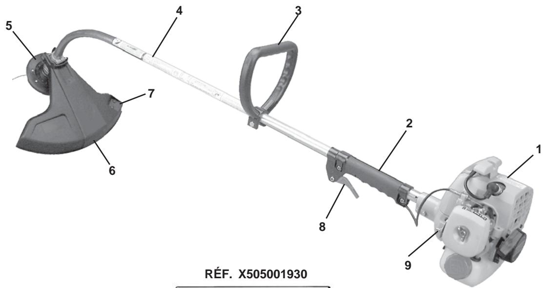 ECHO GT-200R - Description - 2