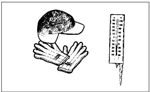 ECHO HC-2400 TYPE 1E - Repetitive Stress Injuries - 1