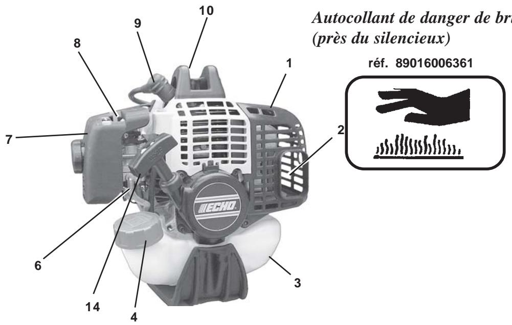 ECHO PAS-260 PRO - Description - 1