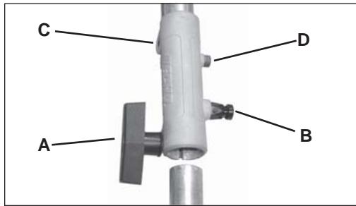 ECHO PAS-260 PRO - Important - 2