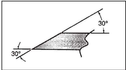 ECHO SRM-210 - Important - 2
