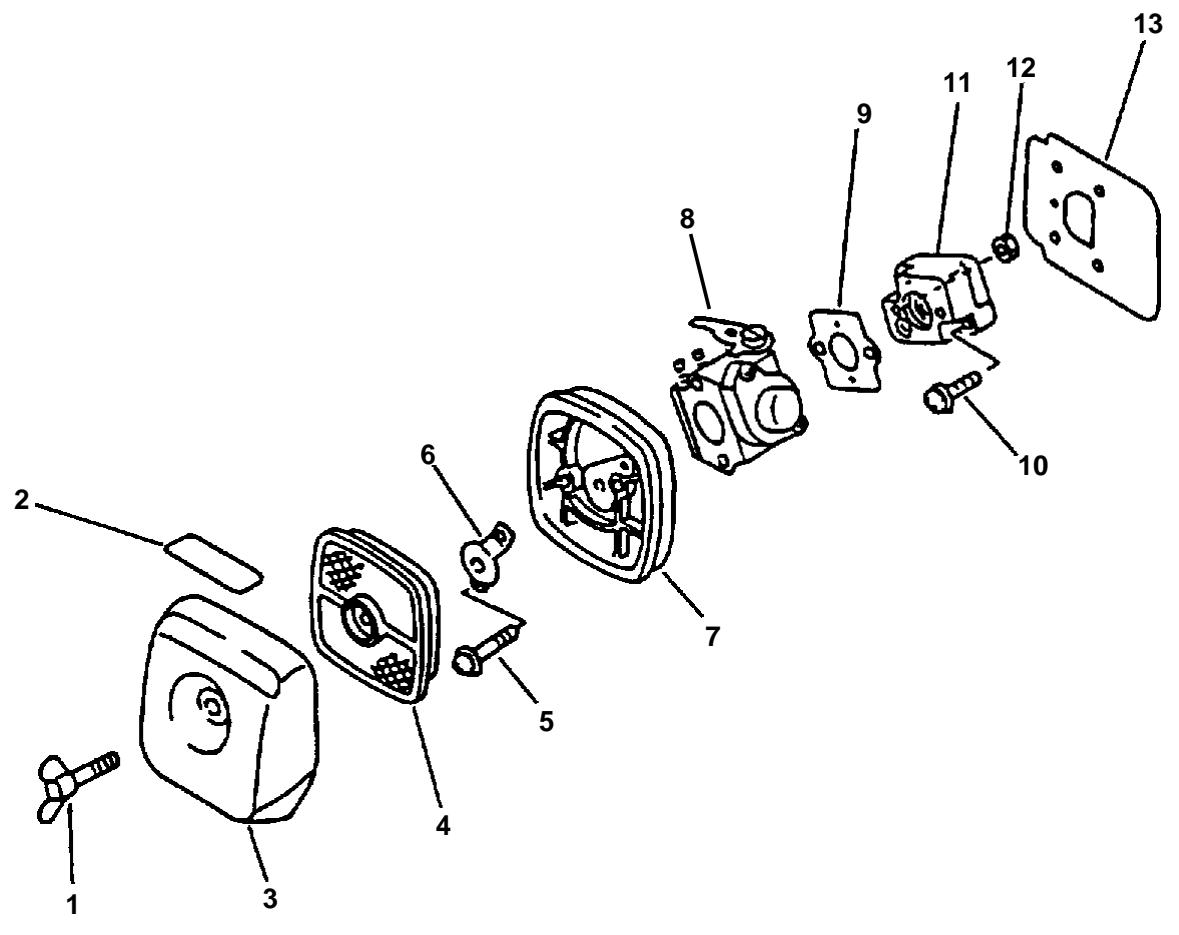 ECHO SRM-2100 TYPE 1E - TYPE 1E - 5
