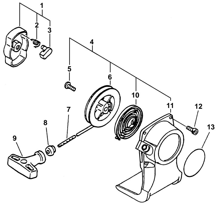 ECHO SRM-2100 TYPE 1E - TYPE 1E - 3