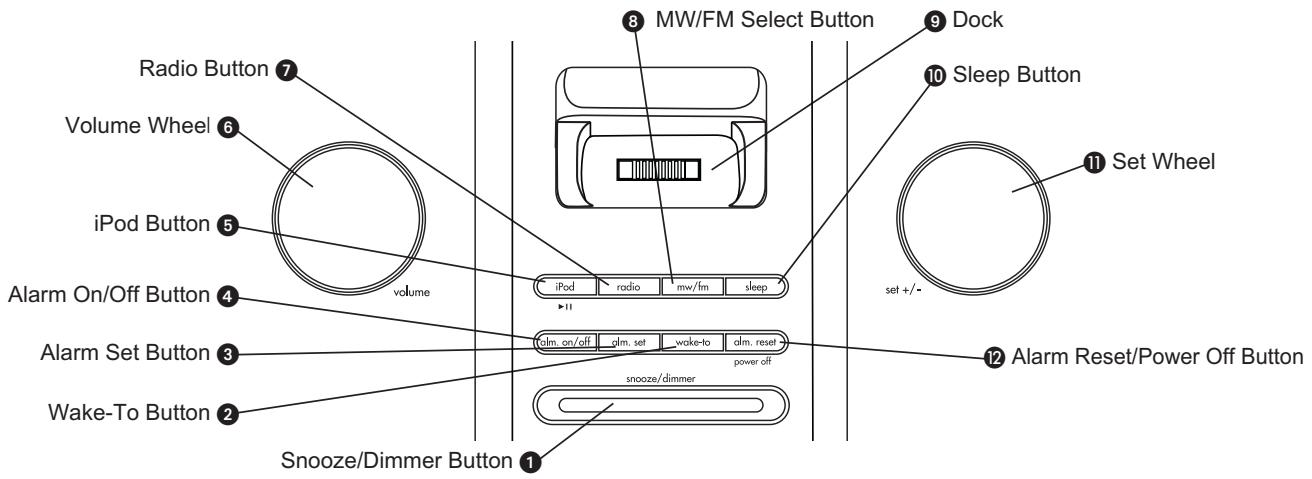 IHOME IH5 - 4:time - 4