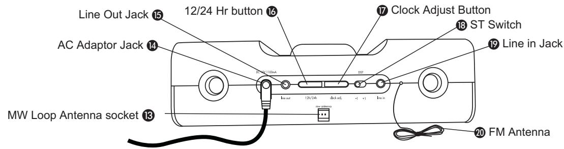 IHOME IH5 - 4:time - 5