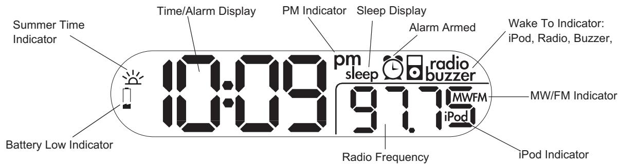 IHOME IH5 - 4:time - 6